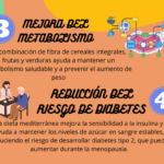 Menopausia 2