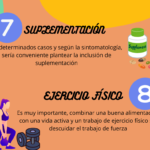 Alimentación y Menopausia